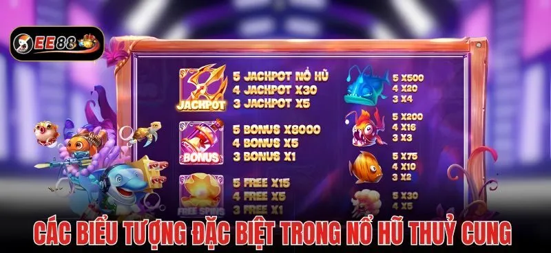 Các biểu tượng trong game nổ hũ Thủy Cung